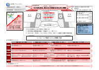 R6浅羽学園グランドデザイン.pdfの1ページ目のサムネイル